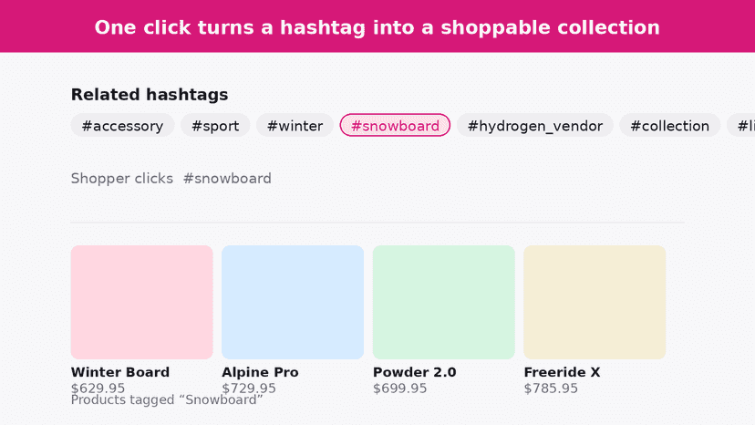 Clicking a hashtag opens a collection of matching products