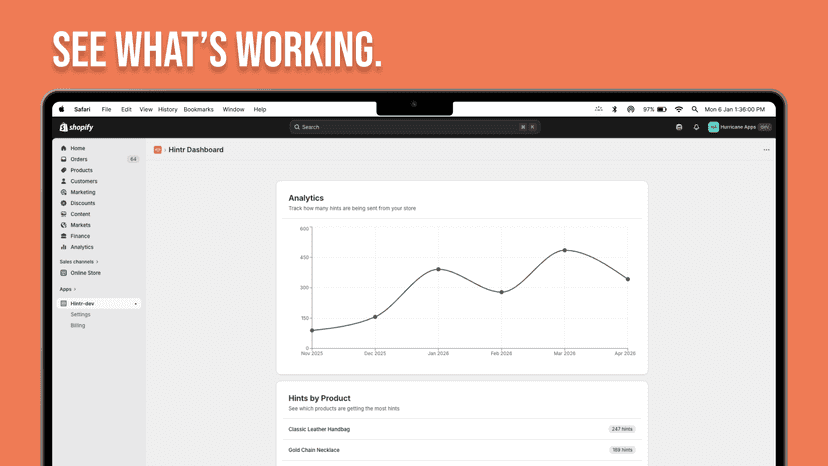 See whats working.