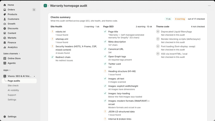 What the audit checked across site, page SEO and theme code