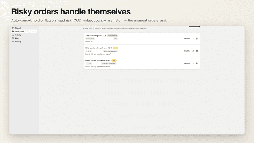 Order rules that cancel, hold or flag risky orders automatically