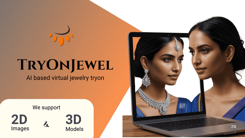 AI based virtual tryon