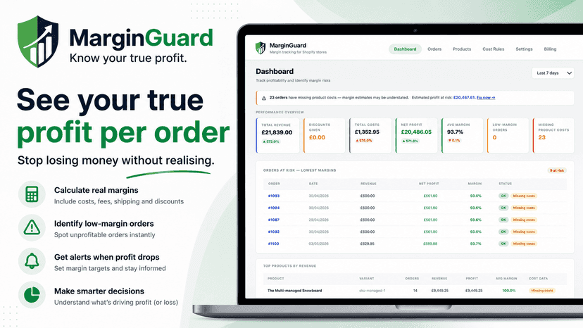MarginGuard - feature image