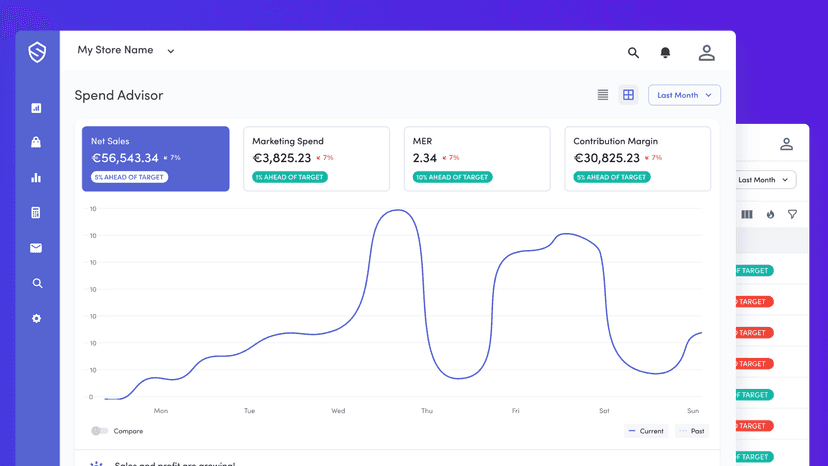 StoreHero Profit Analytics