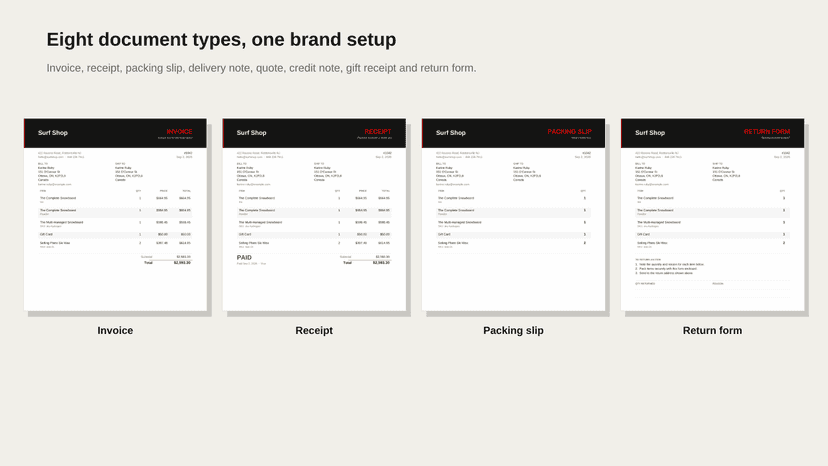 8 document types, 1 brand setup