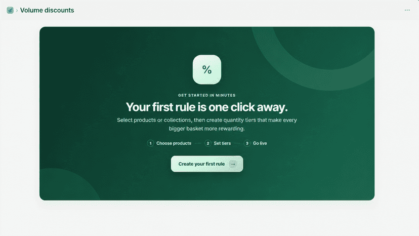 Start your first automatic volume discount