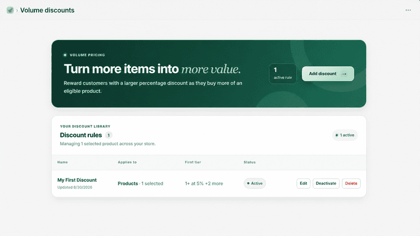 Manage active volume discount rules