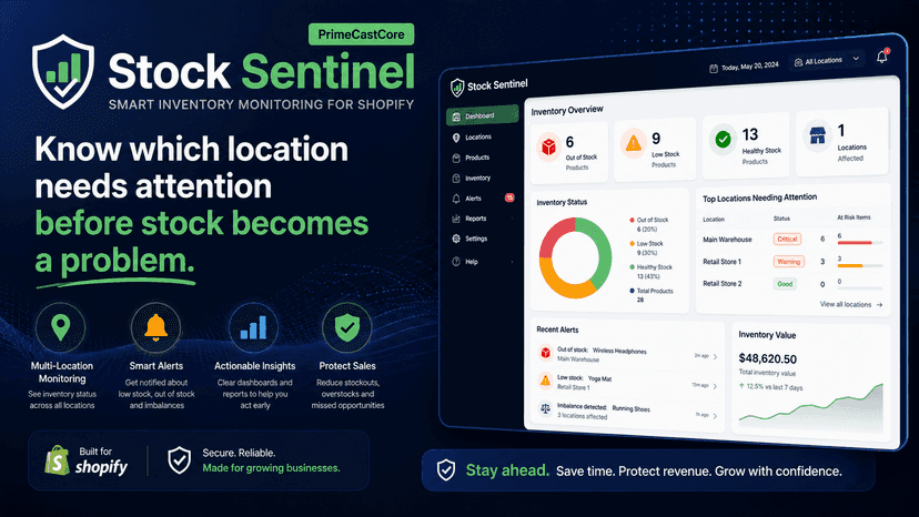 Stock Sentinel inventory monitoring and low-stock alerts