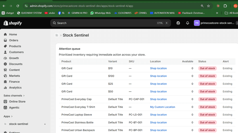 Stock Sentinel attention queue showing inventory risks by locati