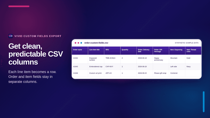 See custom fields in deterministic CSV columns