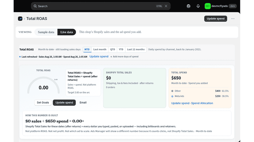 Overview matching spend to store sales
