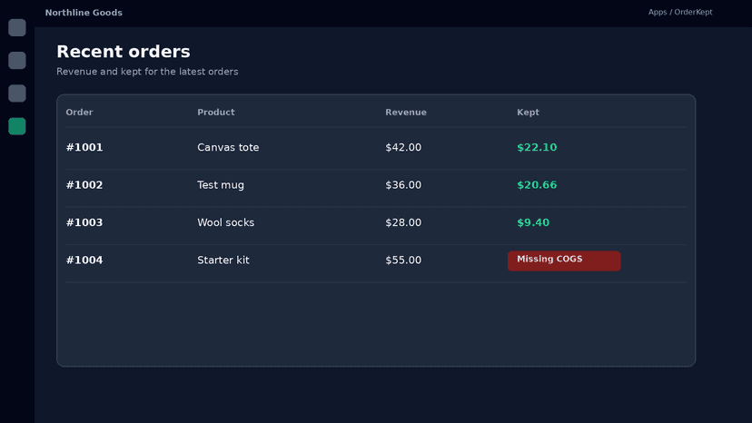 Orders list with Revenue and Kept columns
