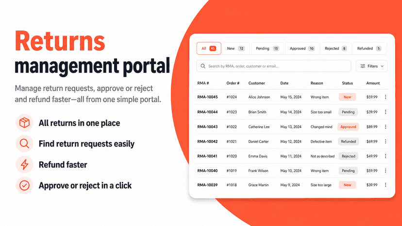 Exchanges for different items and flexible refunds