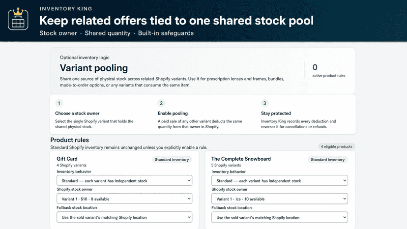 Variant Pooling for shared stock across related variants.