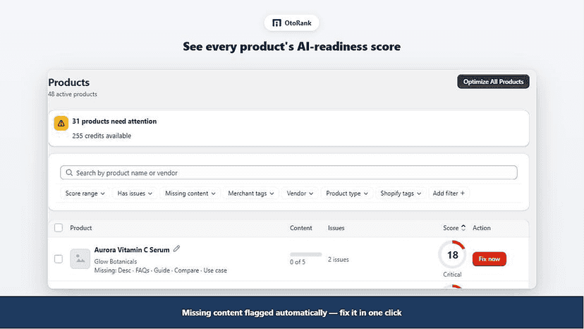 Product Optimization