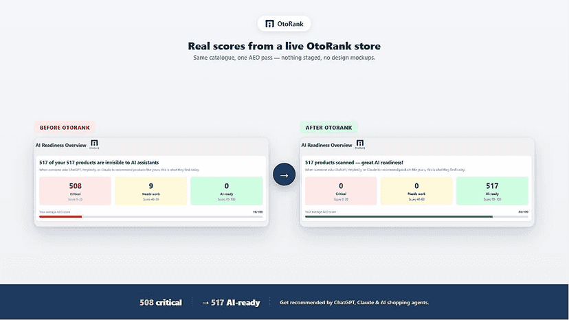 Otorank Before and after