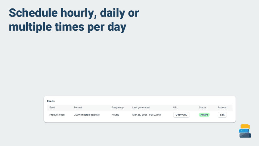 Schedule hourly, daily or multiple times per day