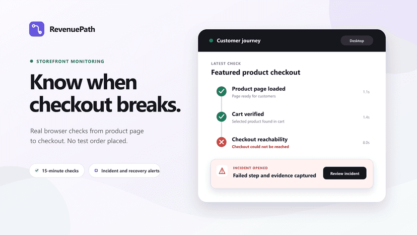 RevenuePath detects a failed checkout step and opens an incident