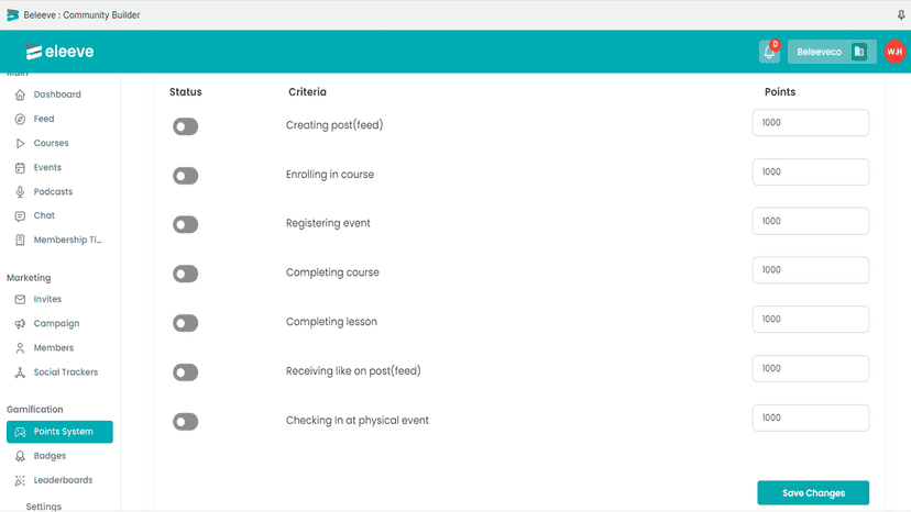 point system