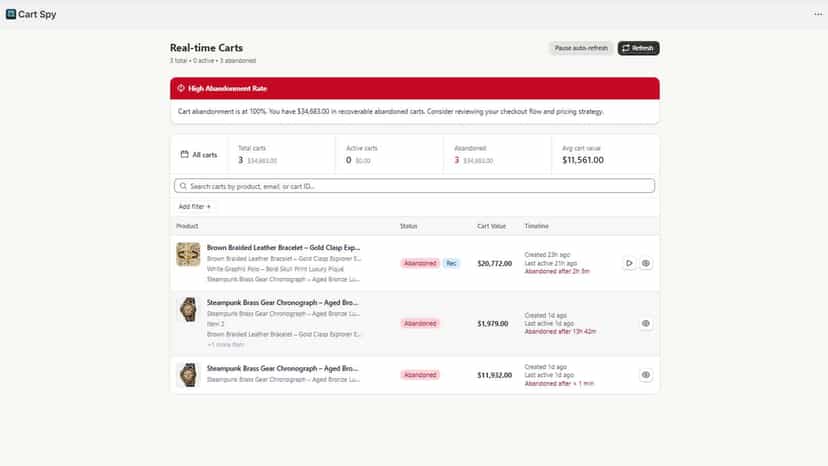 Realtime Carts
