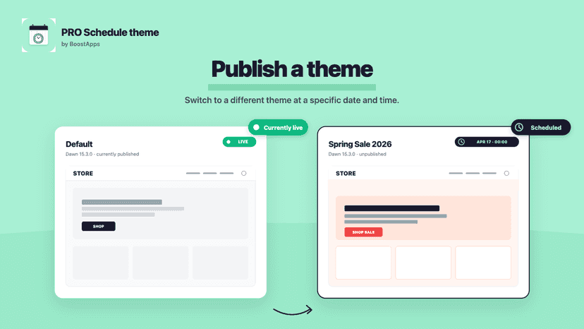 Three-step wizard for creating a new theme schedule