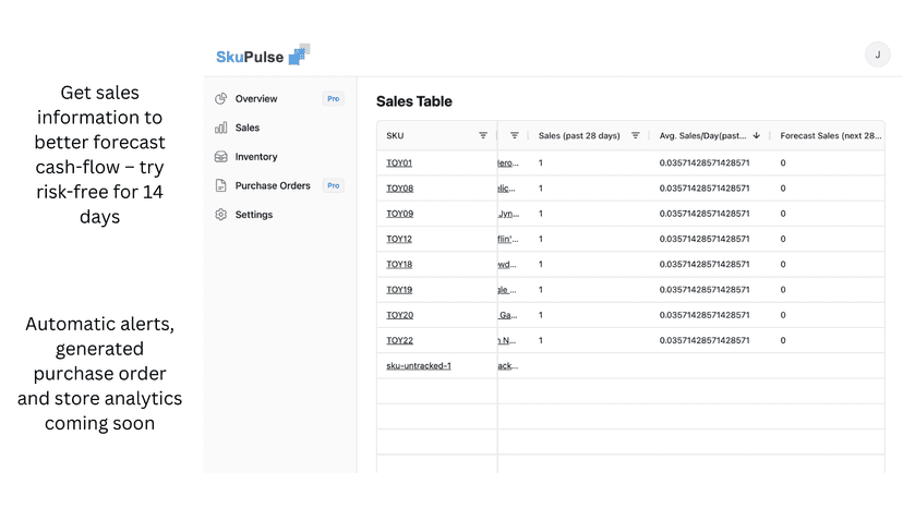 Sales information to forecast cash-flow