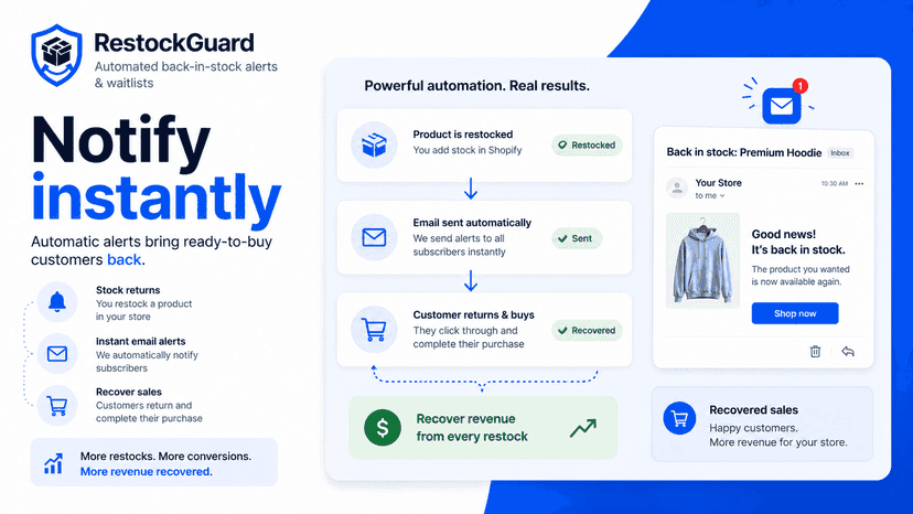 RestockGuard - Notify Instantly