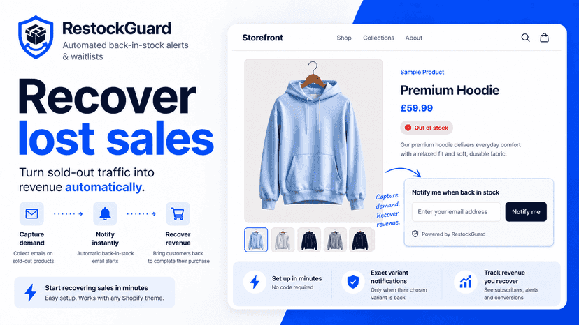 RestockGuard - Recover Lost Sales