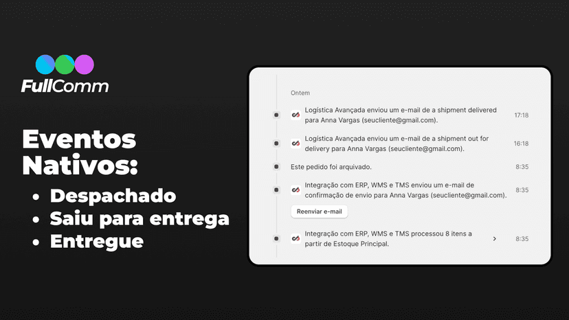 Eventos de entrega sincronizados com a Shopify