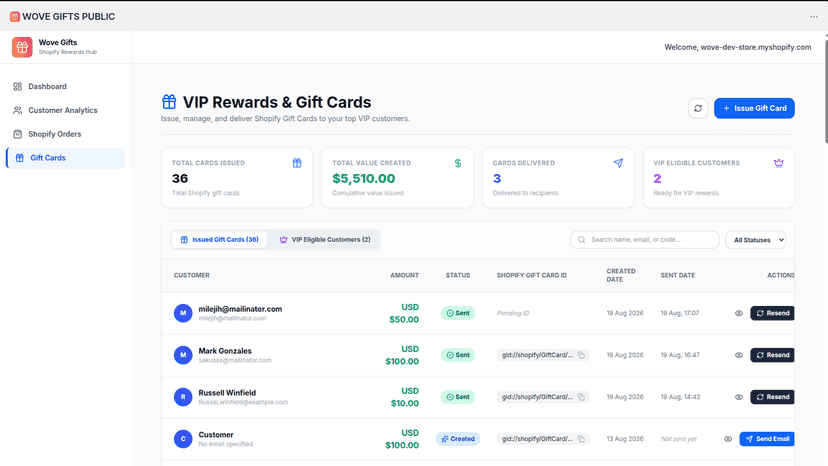 Giftcard List Page