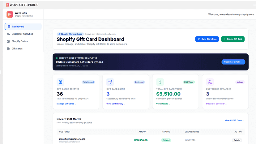 Dashboard Page