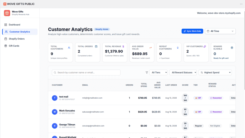 Customer List page