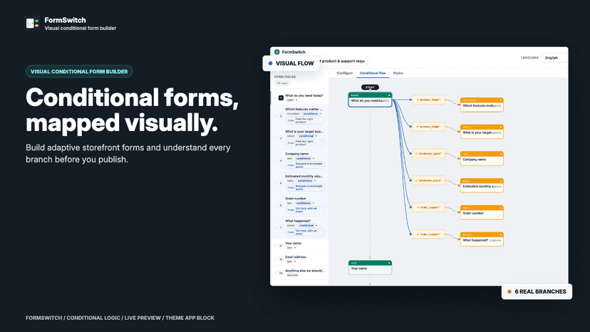 FormSwitch visual flow mapping six conditional form branches