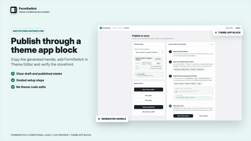 Guided publishing with generated handle and theme app block