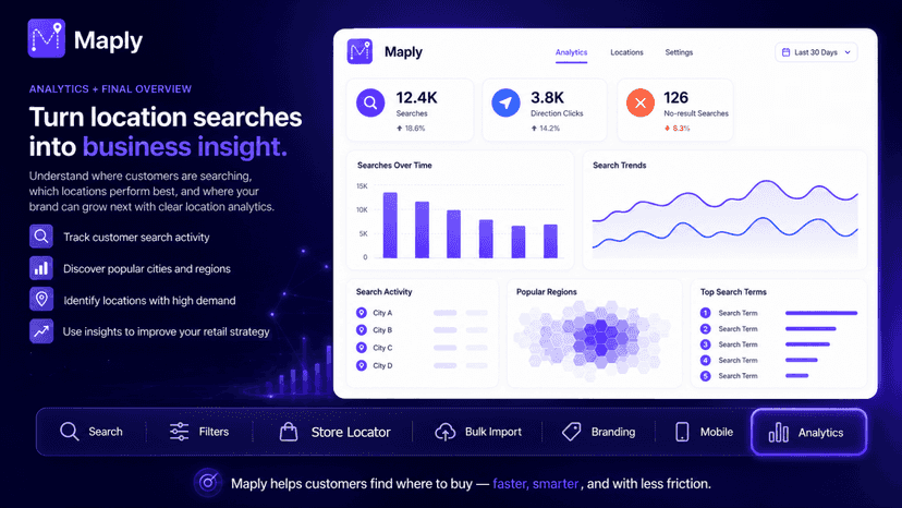 Maply location analytics dashboard with search insights