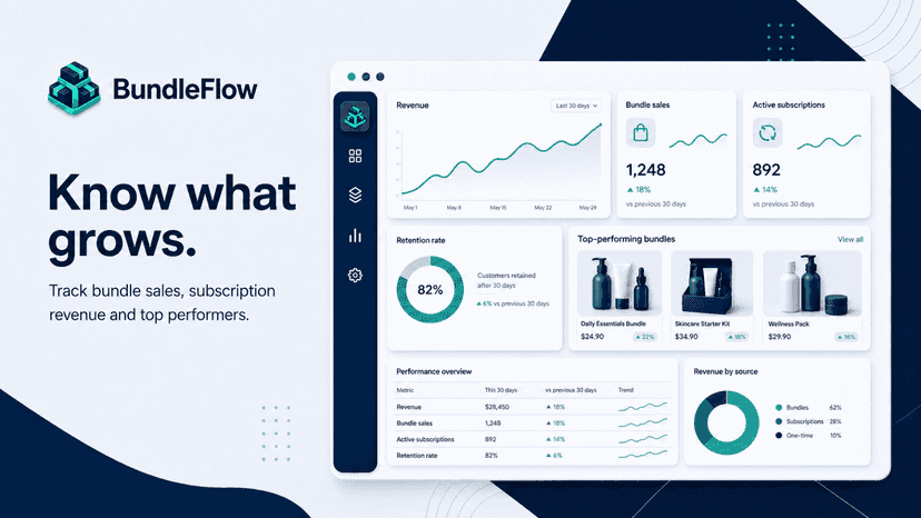 BundleFlow storefront bundle builder and checkout experience