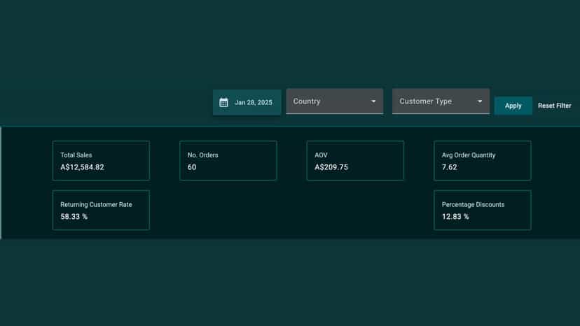 Analytics View 1