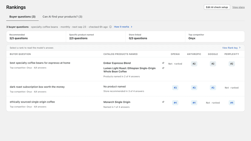 Compare product recommendations across four AI providers