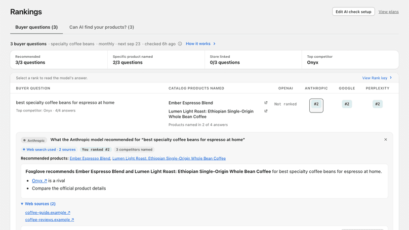 Review an AI answer with products, competitors, and sources