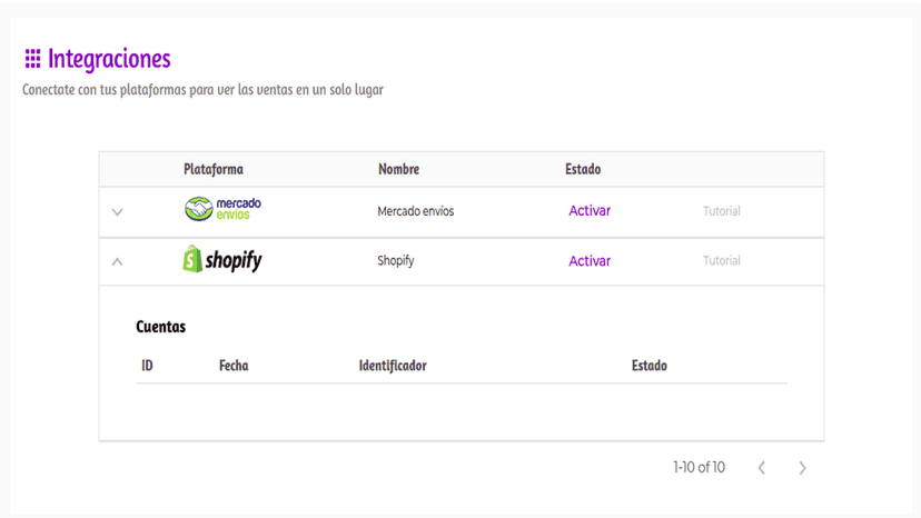 Integración fácil e intuitiva con Shopify