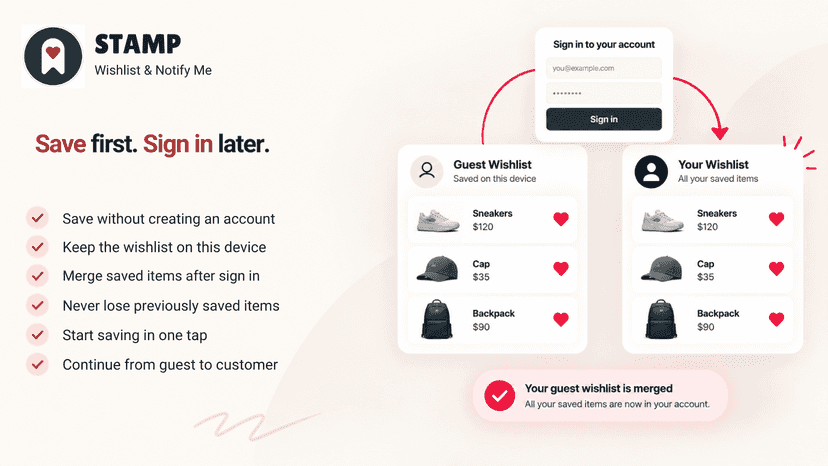 Guest wishlist with no login, merged into the customer list afte