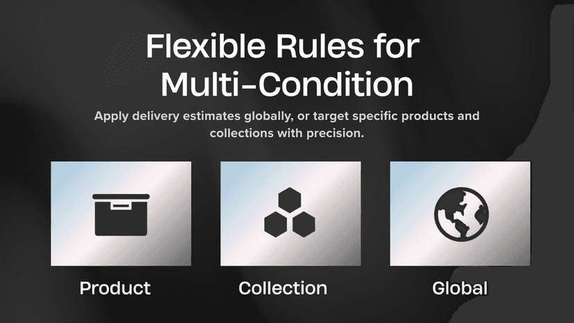 Flexible Rules for Multi-Condition