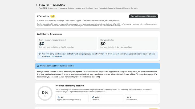 Recommended lifecycle segments, created in Klaviyo in one click