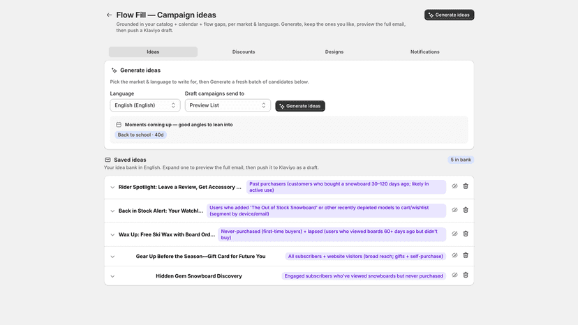 AI email copy for every missing flow — push to Klaviyo as draft
