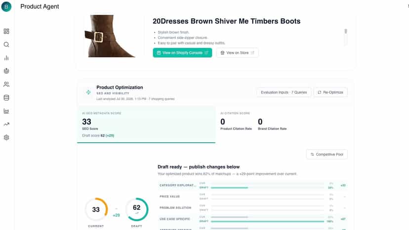 Banavo product optimization