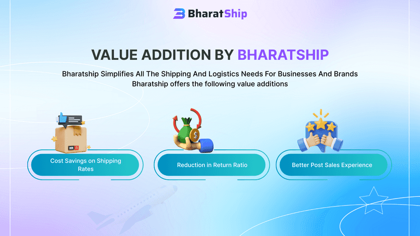 VALUE ADDITION BY BHARATSHIP