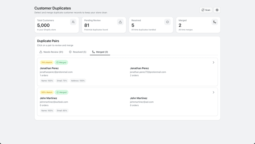 Merged page of the app that shows all merged customers