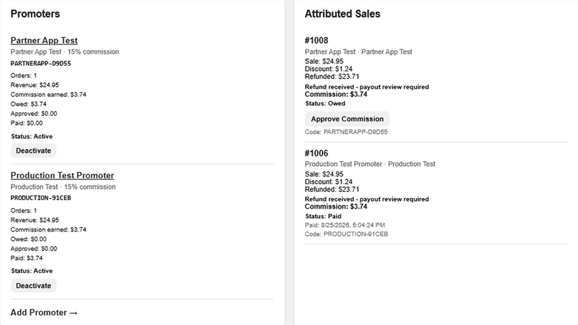Promoter performance and attributed referral sales
