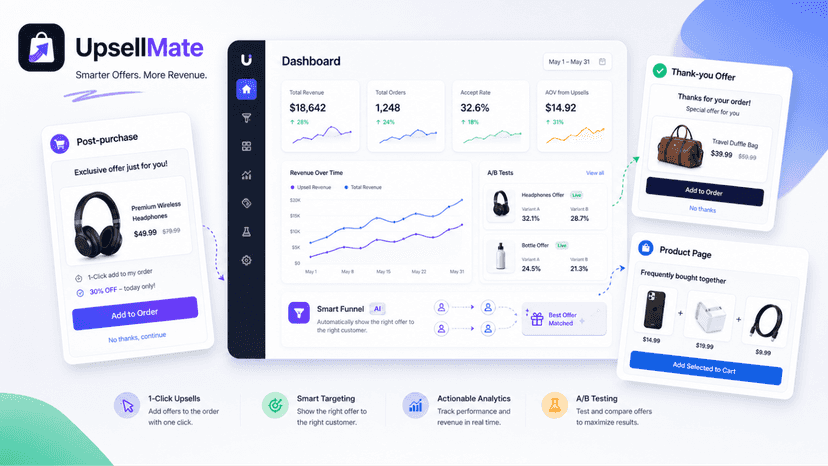 Upsellmate by #1 upsell-downsell app