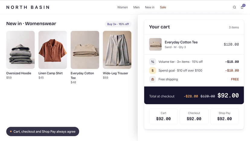 Apparel storefront cart drawer showing three stacked automatic d