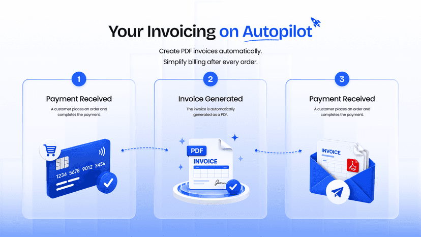 Easy PDF Invoice Generator